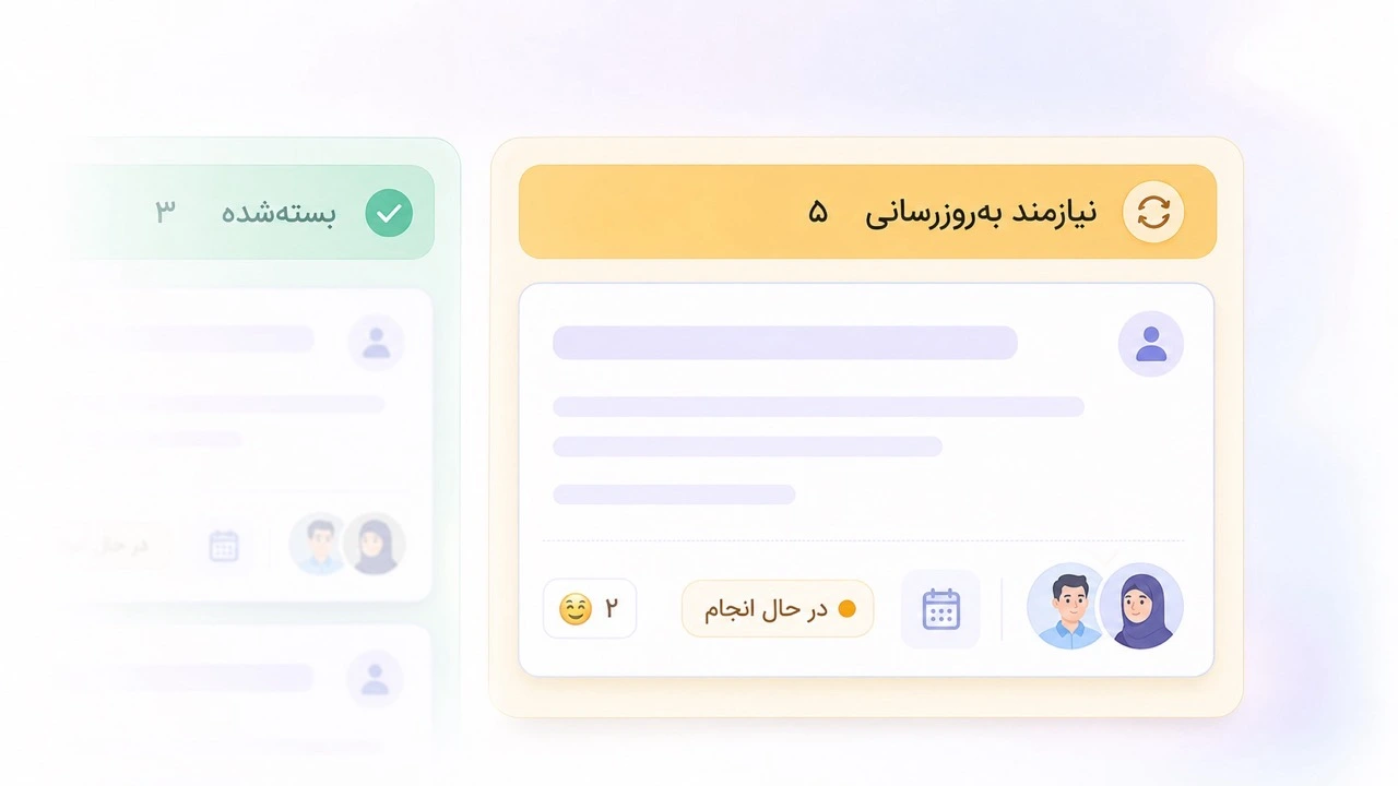 نمای بورد پروژه در تسکی با ستونهای وضعیت و کارتهای کار
