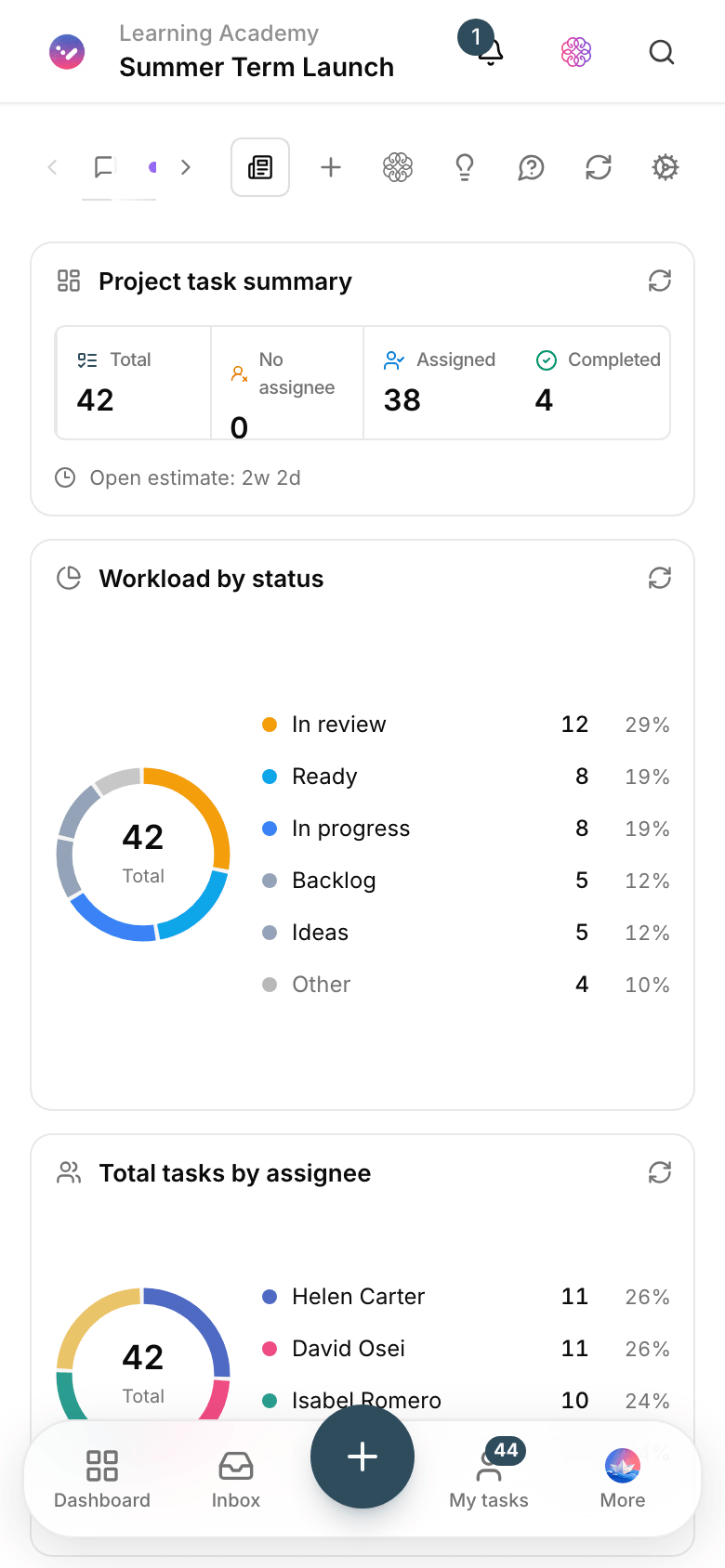 A course delivery dashboard in Taskie