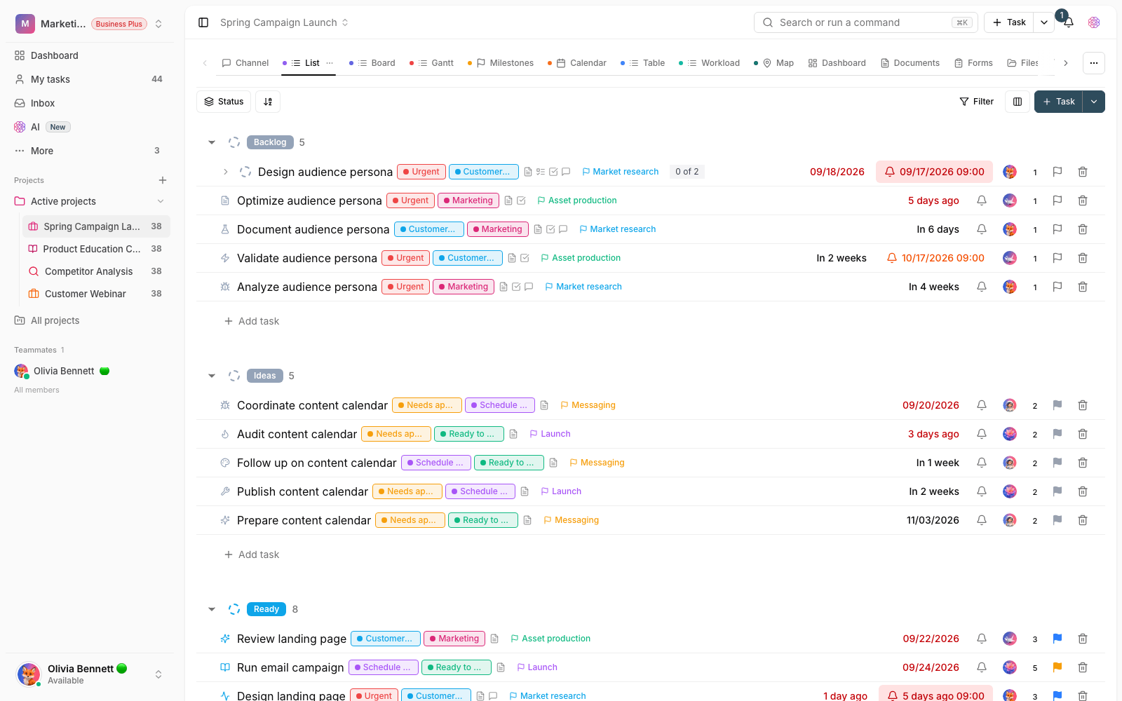 Workspace and project structure in the list view