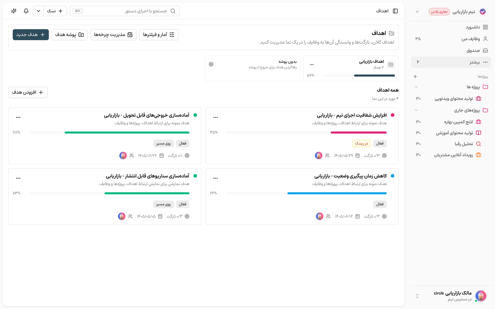 صفحه اهداف تسکی با نوار پیشرفت و وضعیت هر هدف