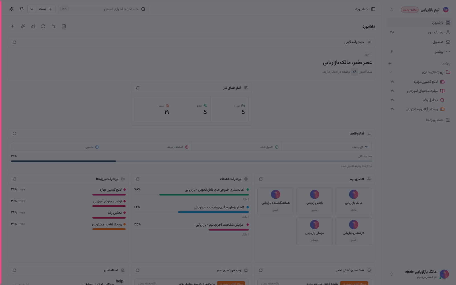 کتابخانه پرامپت
