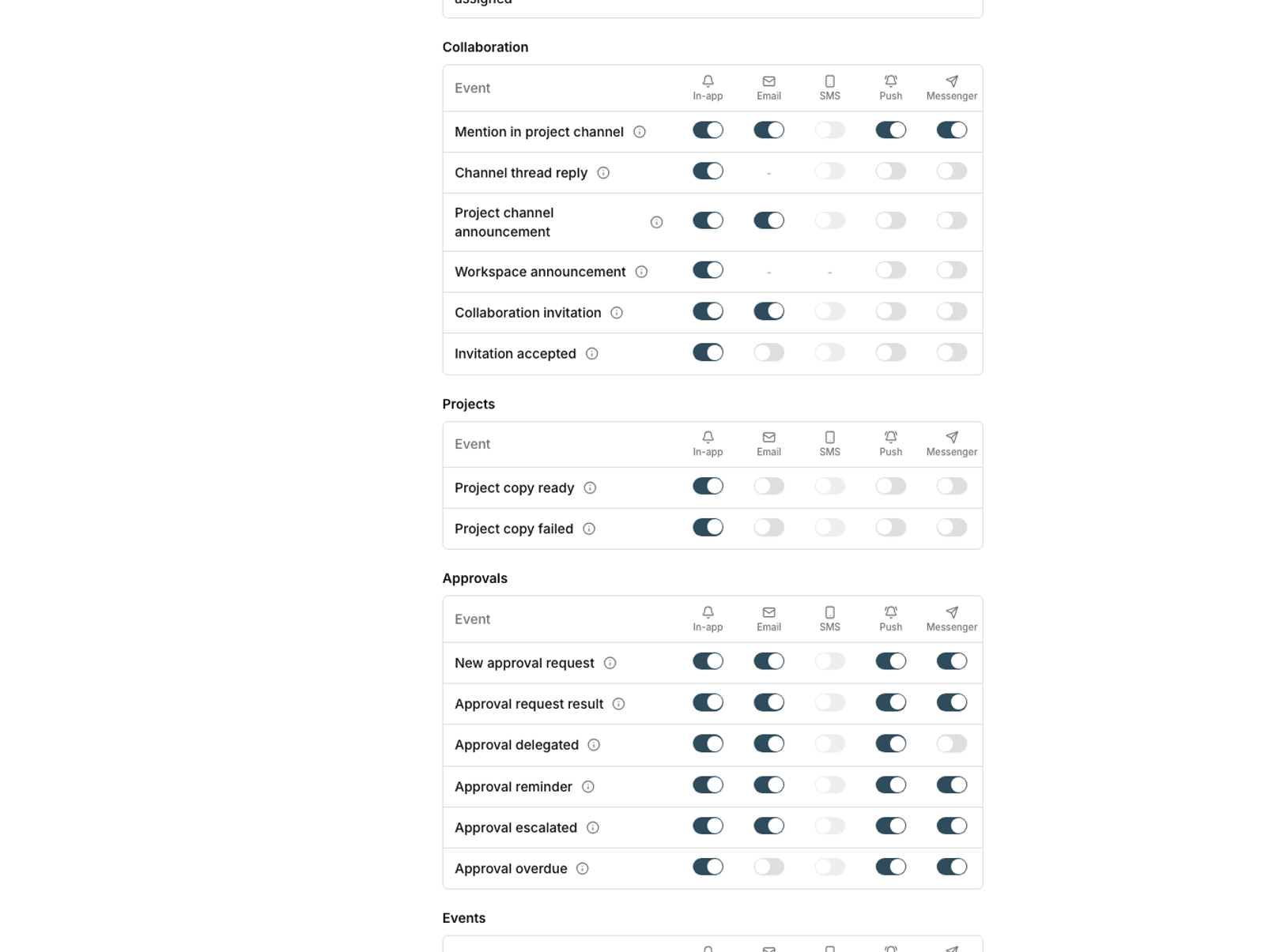 Notification preferences