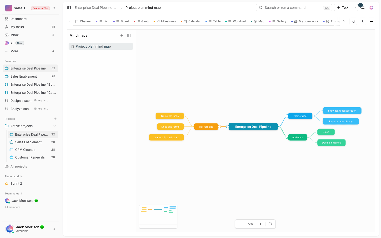 Mind map canvas