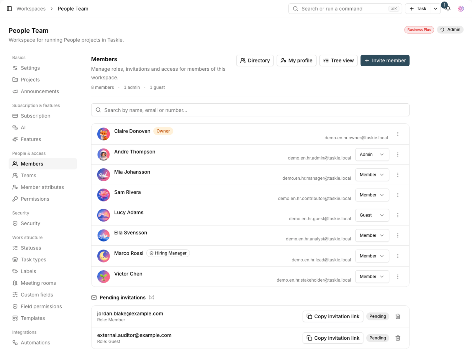 Workspace members