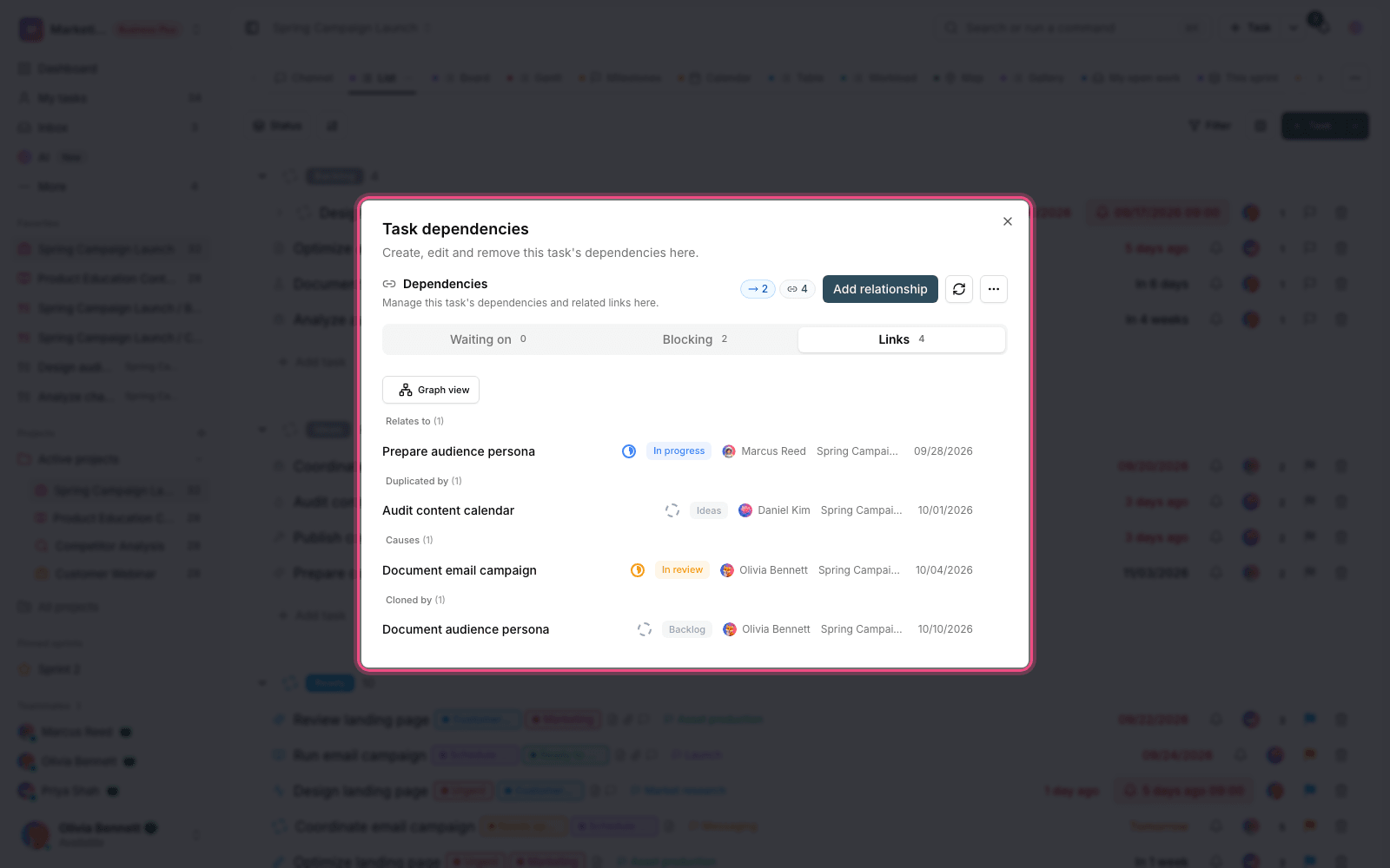 Task Relationships tab