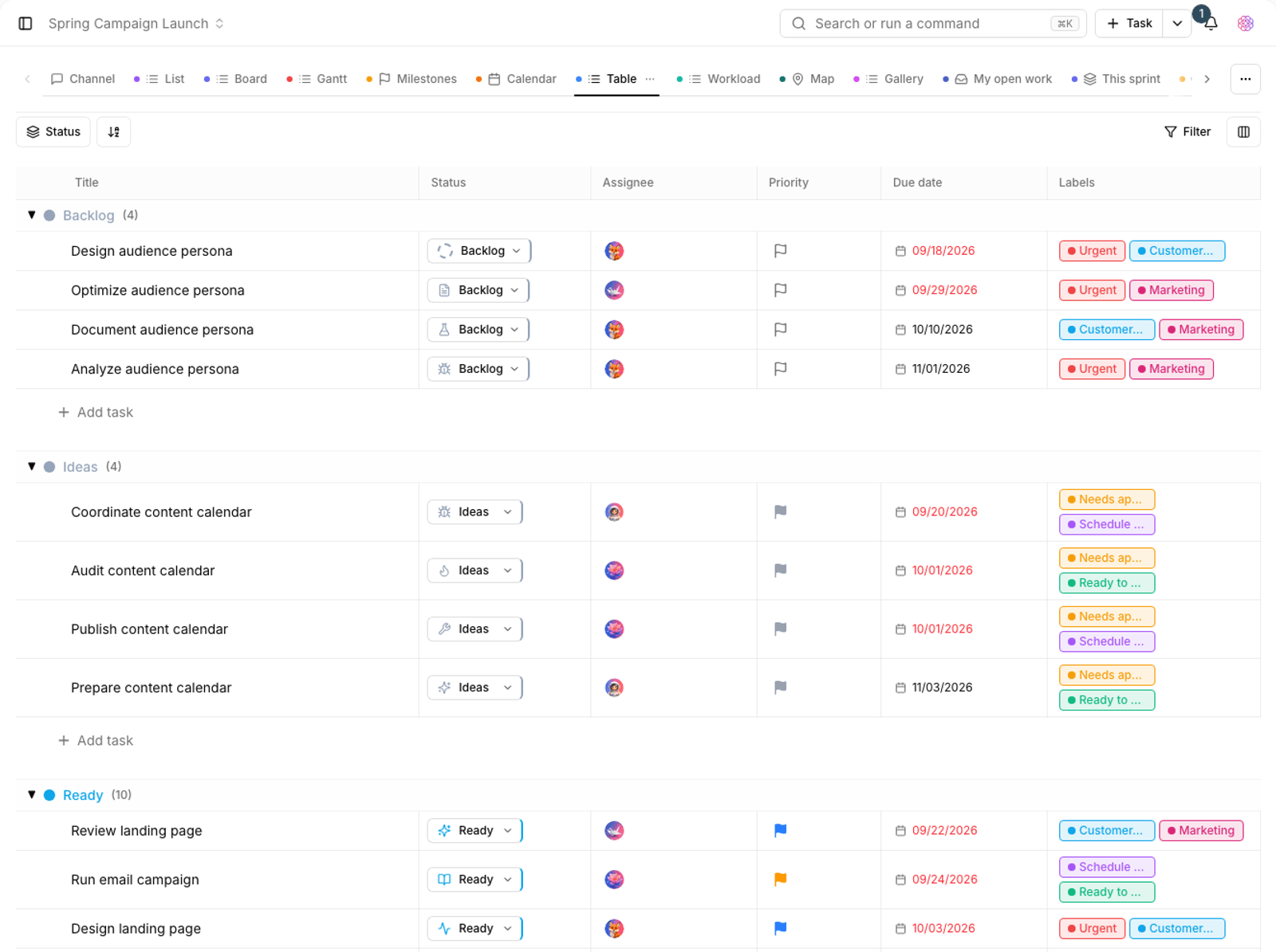 Task table view