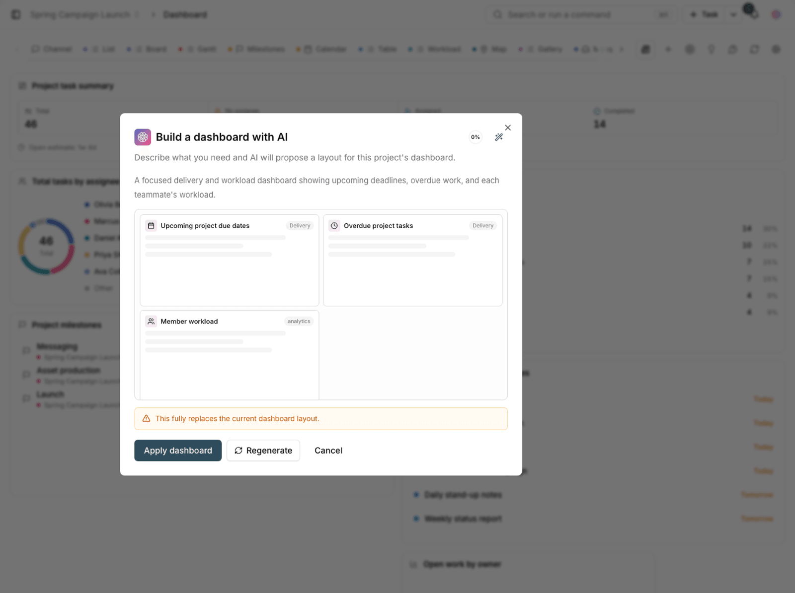 Suggested dashboard layout