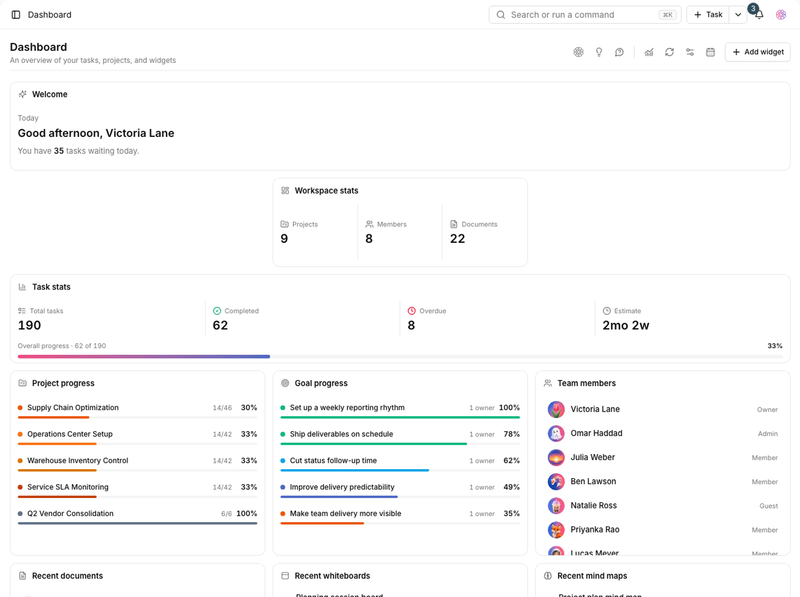The dashboard with the unified widget engine