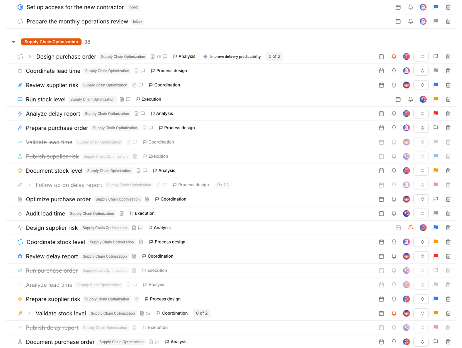 The All tasks page