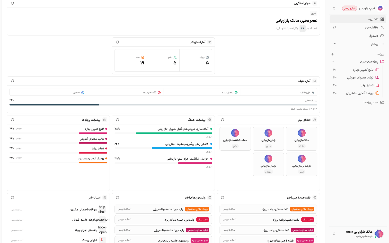 دسترسی ویجت سفارشی