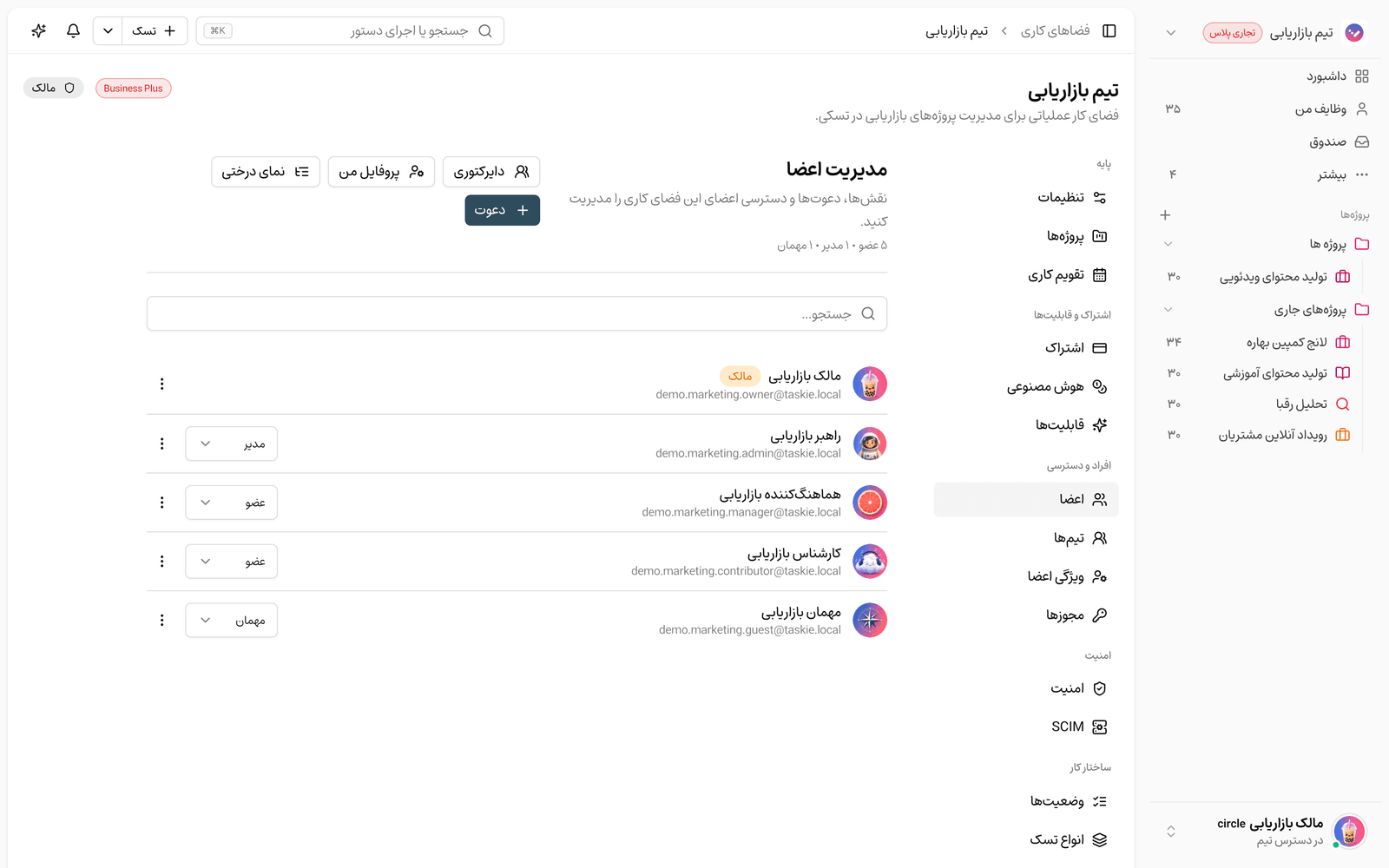 نقش اعضا