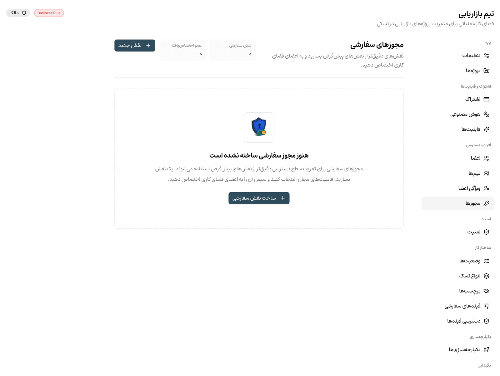 دسترسی‌های فضای کاری