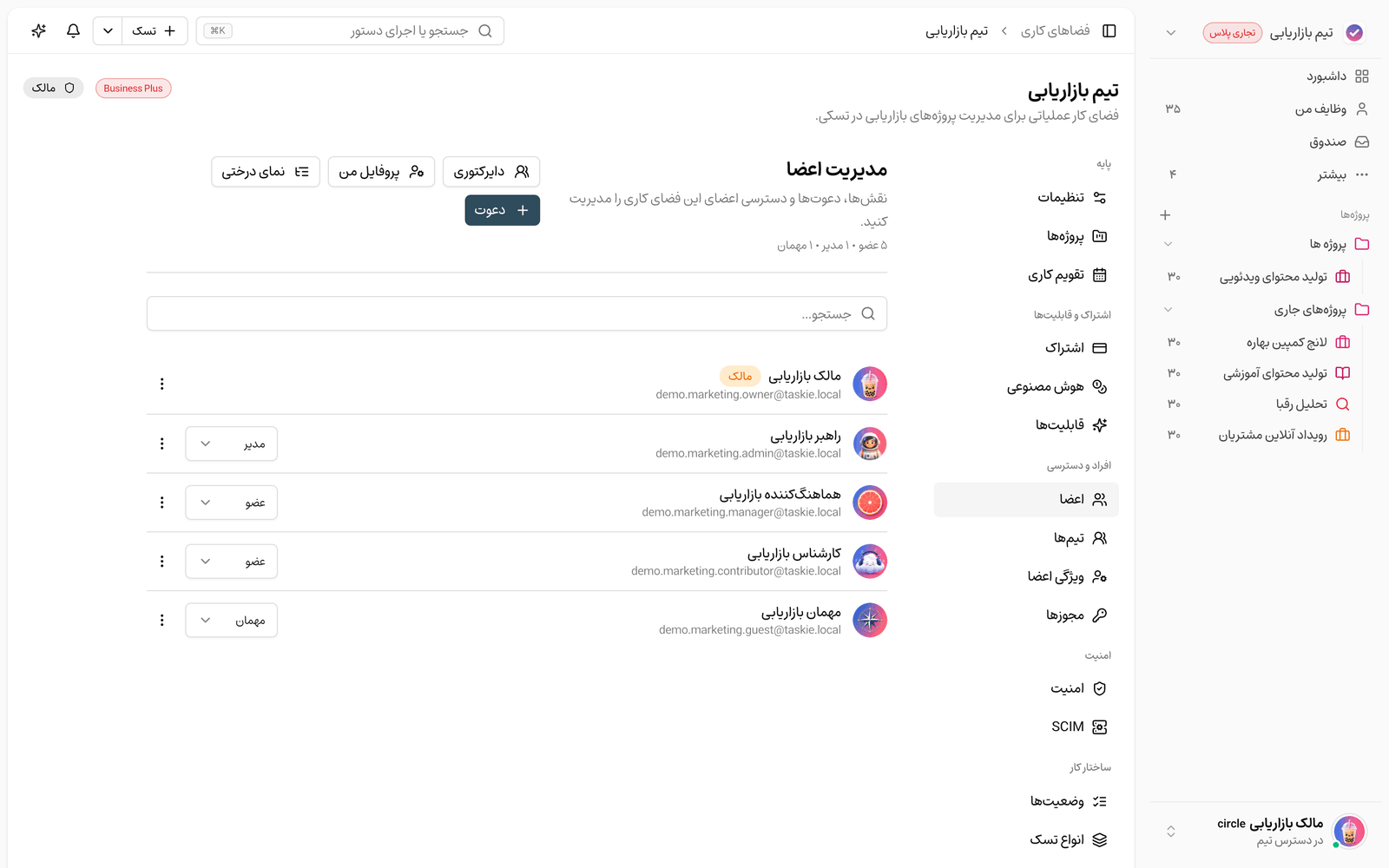 مدیریت اعضای فضای کاری