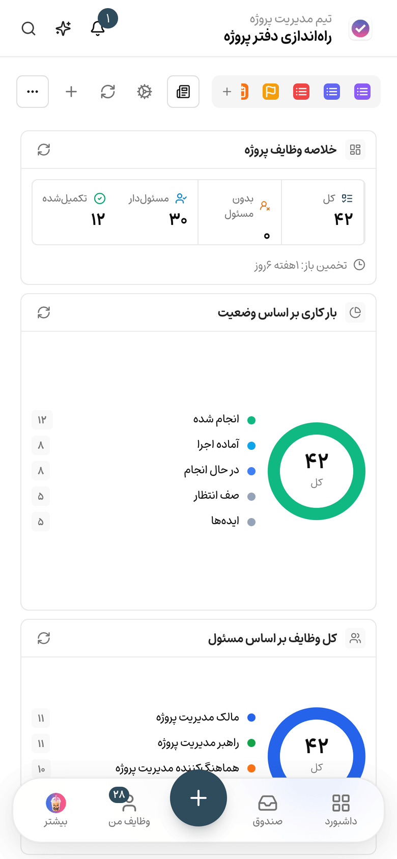 تسکی روی موبایل